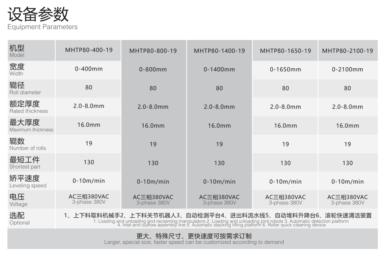 正听丨欧盟限制中国逆变器毫无道理